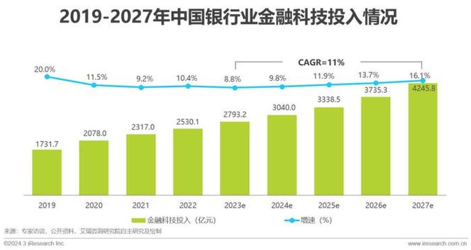 如何在资产管理中运用USDT的全球优势?_全球资产管理规模_全球资产管理行业的经营特征