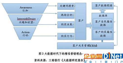 全球资产管理行业的经营特征_全球资产管理规模_如何在资产管理中运用USDT的全球优势?
