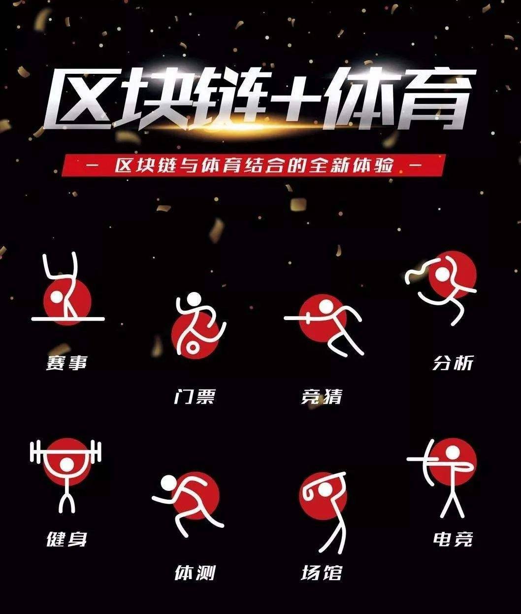 区块链数字货币平台_区块链体育币有哪些_数字货币与体育产业的结合:如何通过区块链技术提升赛事体验