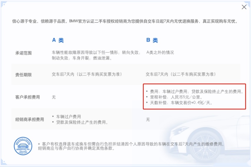 初入职场的他,在瓜子二手车上买了辆奔驰