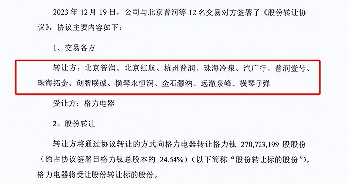 图:12名交易对象,图源格力公告