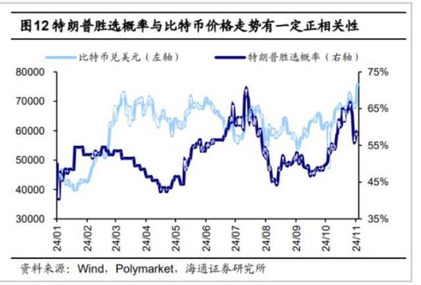 全球范围内比特币的接受度:哪些商家月以比特币支付_比特币商家现在收益有多大_比特币收付款