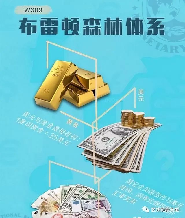 数字货币的机遇与挑战_数字货币如何影响全球货币政策的制定:传统金融体系的新挑战与机遇_数字货币机遇和挑战