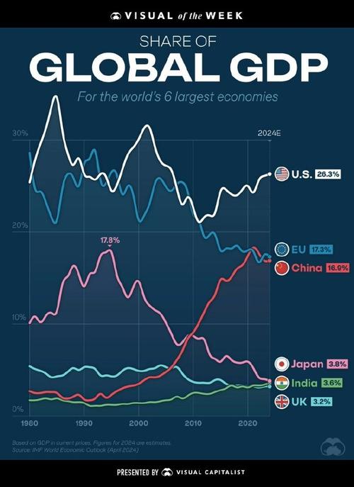 数字货币机遇和挑战_数字货币如何影响全球货币政策的制定:传统金融体系的新挑战与机遇_数字货币的机遇与挑战