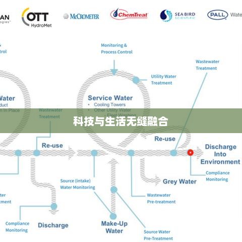 华为秘盒,科技与生活无缝融合之作