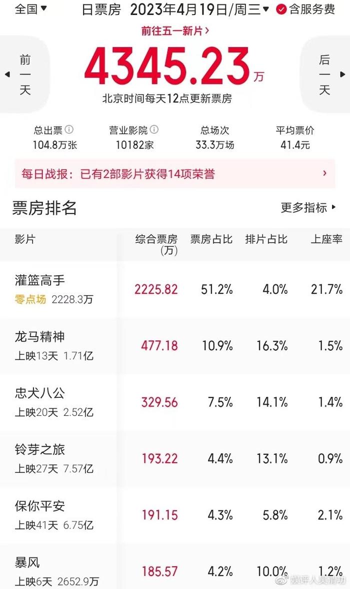 成龙与中国功夫电影的崛起_成龙电影崛起功夫中国版_电影中国功夫在线播放成龙