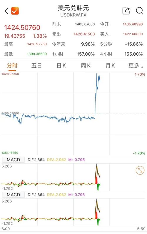 全球范围内比特币的接受度:哪些商家月以比特币支付_比特币支付接入_商户支持比特币付款是否违法