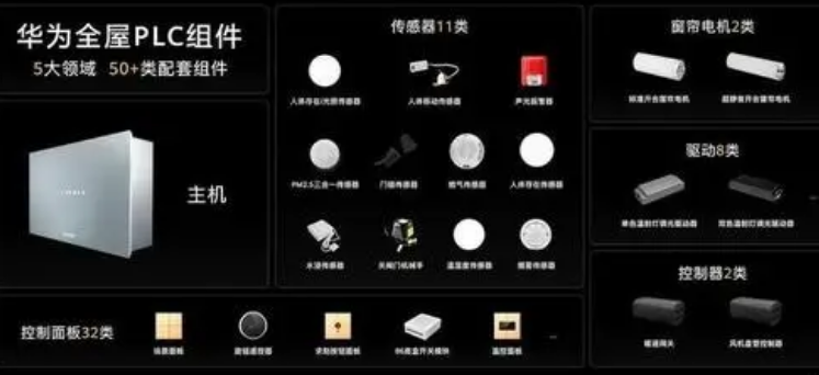 小米兼容模式_如何在小米全屋系统中实现设备兼容?_小米兼容性视图设置在哪里