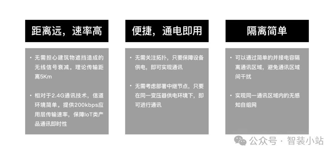 小米兼容模式_小米兼容性视图设置在哪里_如何在小米全屋系统中实现设备兼容?
