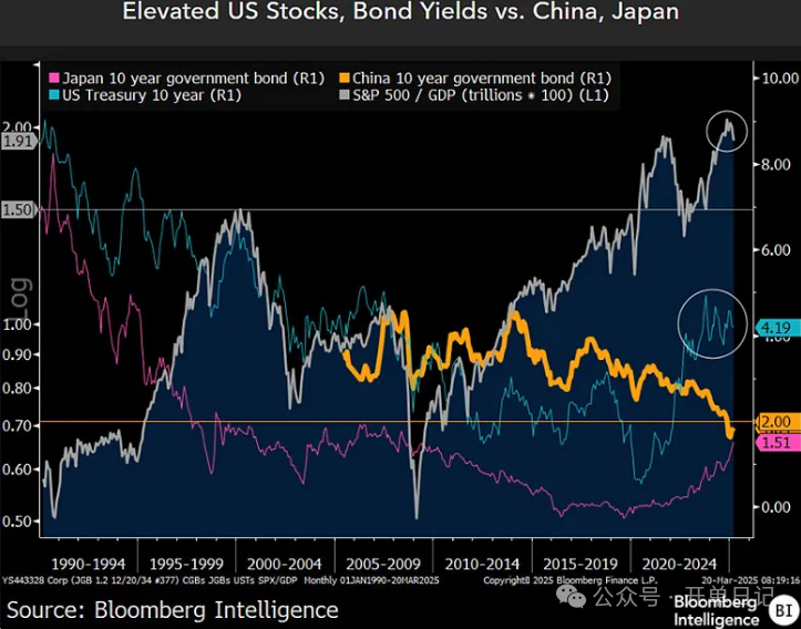 比特币加密的可靠性的_Mike McGlone 在 X 上向加密货币社区传达的信息特别涉及山寨币和 meme 币。他将两者都称为“比特币模仿者”,他指出,目前市场上有 240 万个山寨币。_比特币加密货币