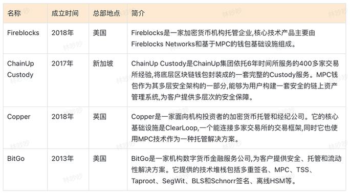 钱包app官方下载_如何通过tp官网下载tp钱包,确保获取的是官方版?_钱包官方网站