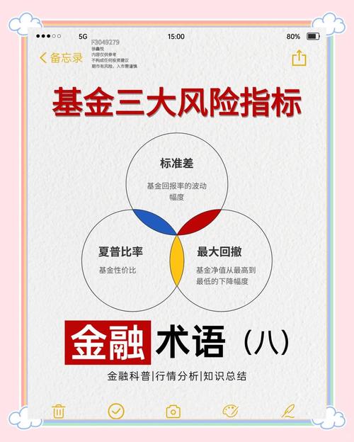 回报百度百科_如何通过tp官方正版下载参与新的ICO项目,实现投资回报?_回报二下载