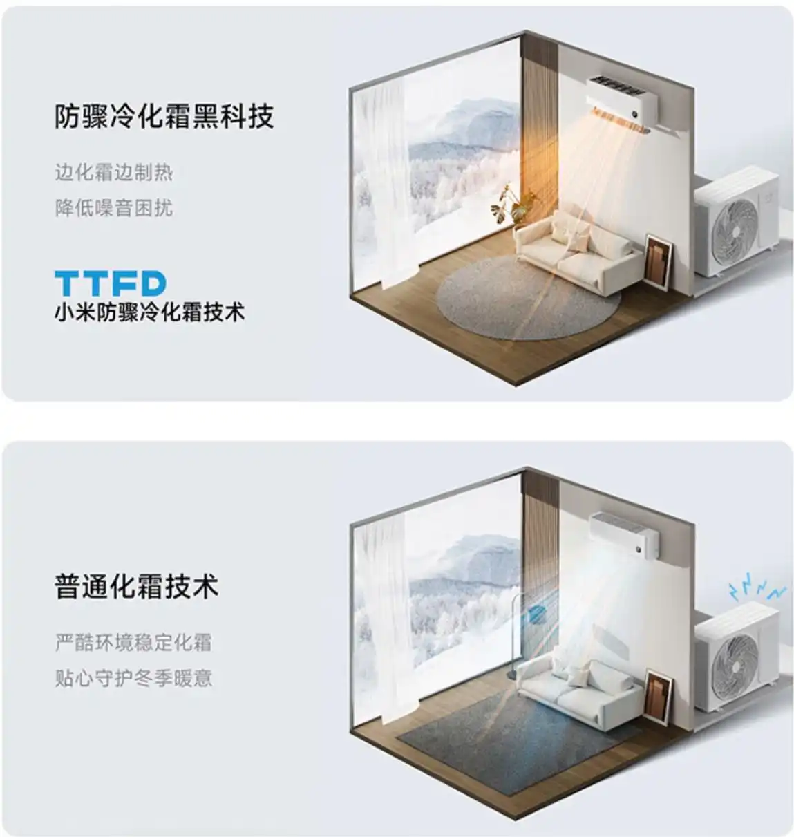 小米智能家居控制原理_小米全屋智能控制系统_小米全屋智能的多维控制体验