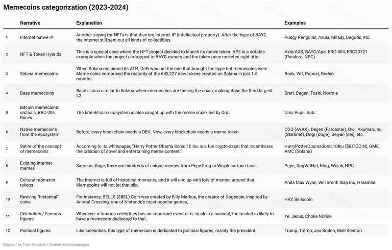 参与狗狗币社区活动的机会与挑战_狗狗币社区怎么玩_狗狗币机制