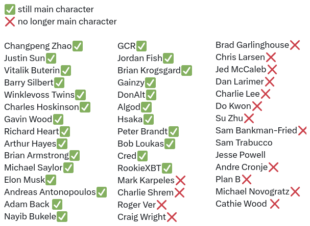 比特币社区模式_比特币集中_比特币的社区治理:如何通过集体决策推动发展