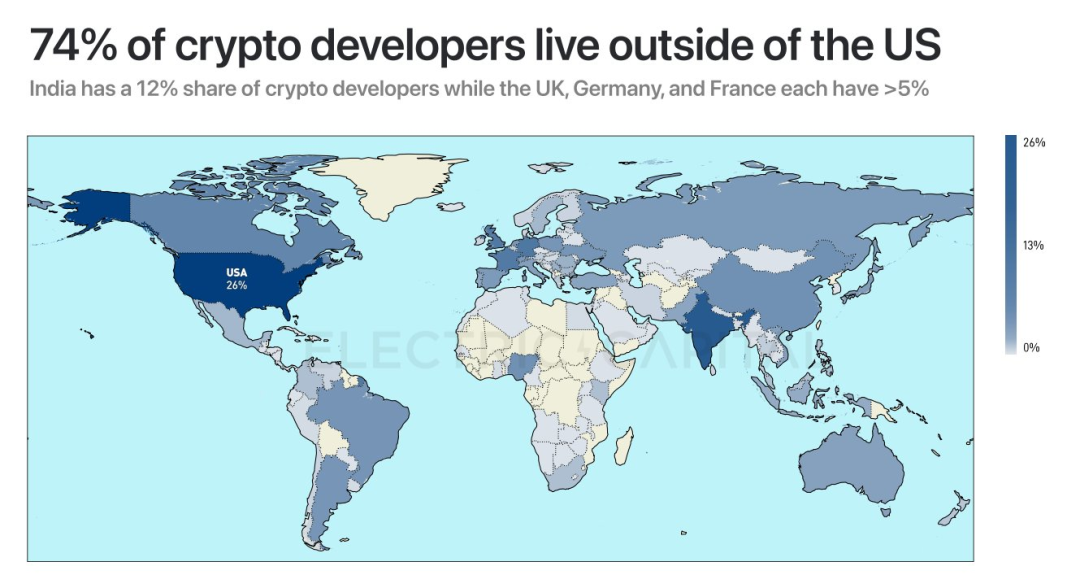 比特币的社区治理:如何通过集体决策推动发展_比特币集中_比特币社区模式