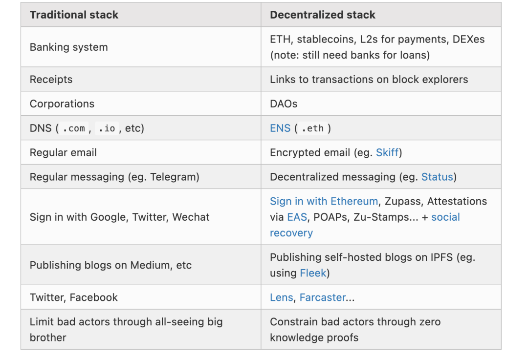 比特币集中_比特币的社区治理:如何通过集体决策推动发展_比特币社区模式