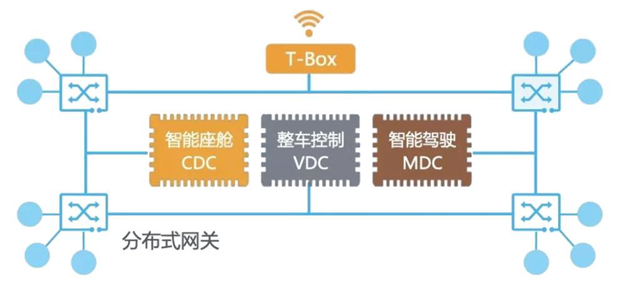 宝马车的安全性能_宝马的未来_宝马汽车的安全技术：未来的展望与趋势