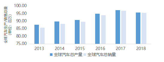 宝马的未来_宝马汽车的安全技术:未来的展望与趋势_宝马未来的发展战略