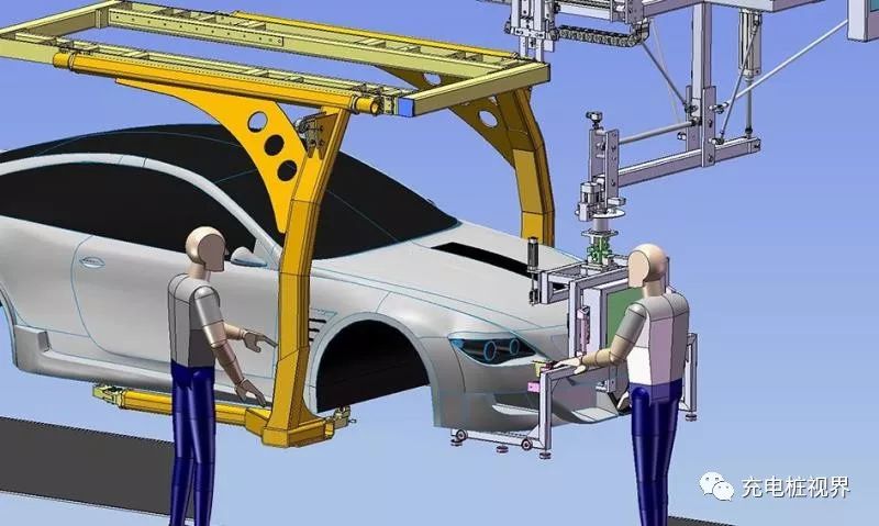 宝马的未来_宝马汽车的安全技术：未来的展望与趋势_宝马未来的发展战略