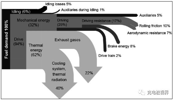 宝马未来的发展战略_宝马汽车的安全技术：未来的展望与趋势_宝马的未来