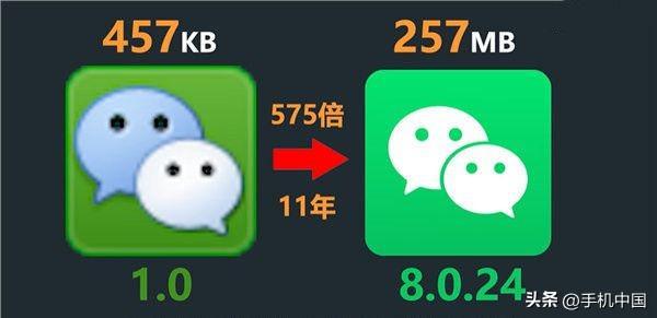 社交媒体的正确使用方法_社交媒体如何运营_如何高效使用一加手机进行社交媒体管理?