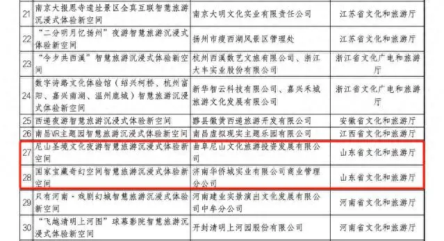 无人机与音乐：完美融合的视听体验_无人机与音乐：完美融合的视听体验_无人机与音乐：完美融合的视听体验