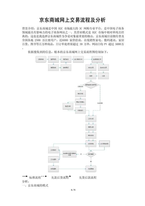 手游交易投保_掌握tpwallet官方版中的交易功能,让你的投资更加得心应手!_交易手游的app有哪些