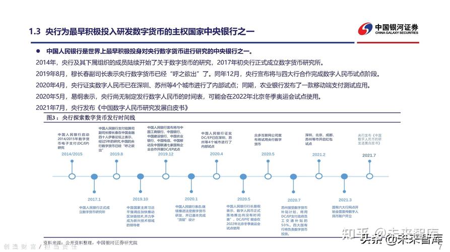数字货币在第三世界国家的潜力:如何促进当地经济的发展_数字货币在经济发展中的作用_数字经济下货币职能的拓展