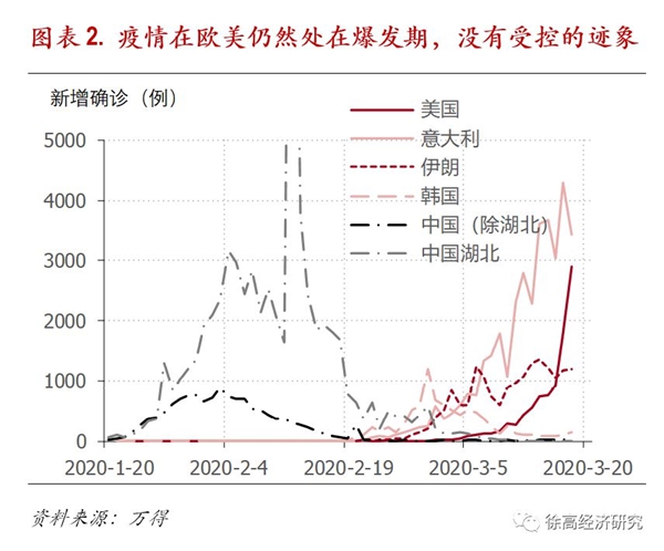 流动性金融工具_金融中的流动性是什么意思_USDT在全球金融流动性中的作用