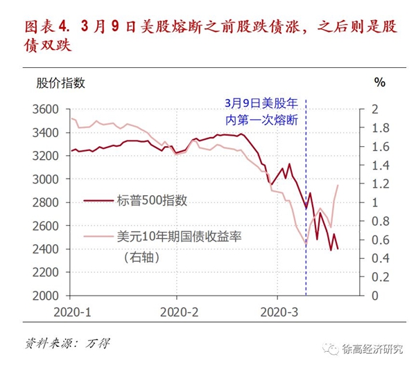 流动性金融工具_金融中的流动性是什么意思_USDT在全球金融流动性中的作用