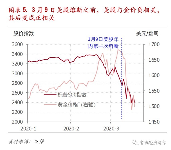 USDT在全球金融流动性中的作用_流动性金融工具_金融中的流动性是什么意思