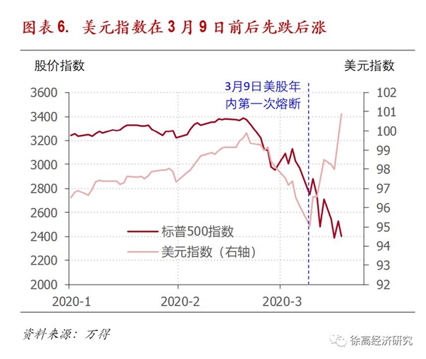 流动性金融工具_USDT在全球金融流动性中的作用_金融中的流动性是什么意思