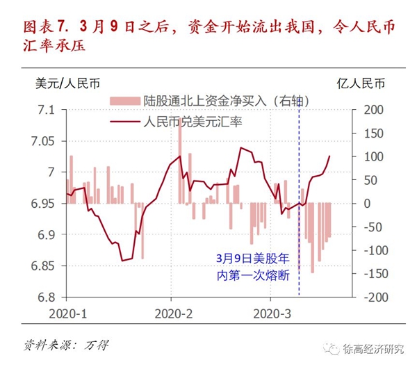 USDT在全球金融流动性中的作用_金融中的流动性是什么意思_流动性金融工具