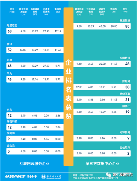 清洁能源绿色发展_绿色能源清洁能源_探讨数字资产如何支持绿色经济：推动清洁能源与可持续项目的潜力