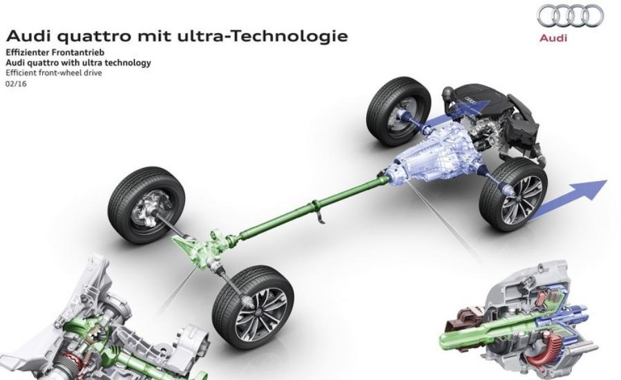 奥迪驾控体验_如何利用奥迪的智能系统提升驾驶效率?_奥迪的驾驶乐趣