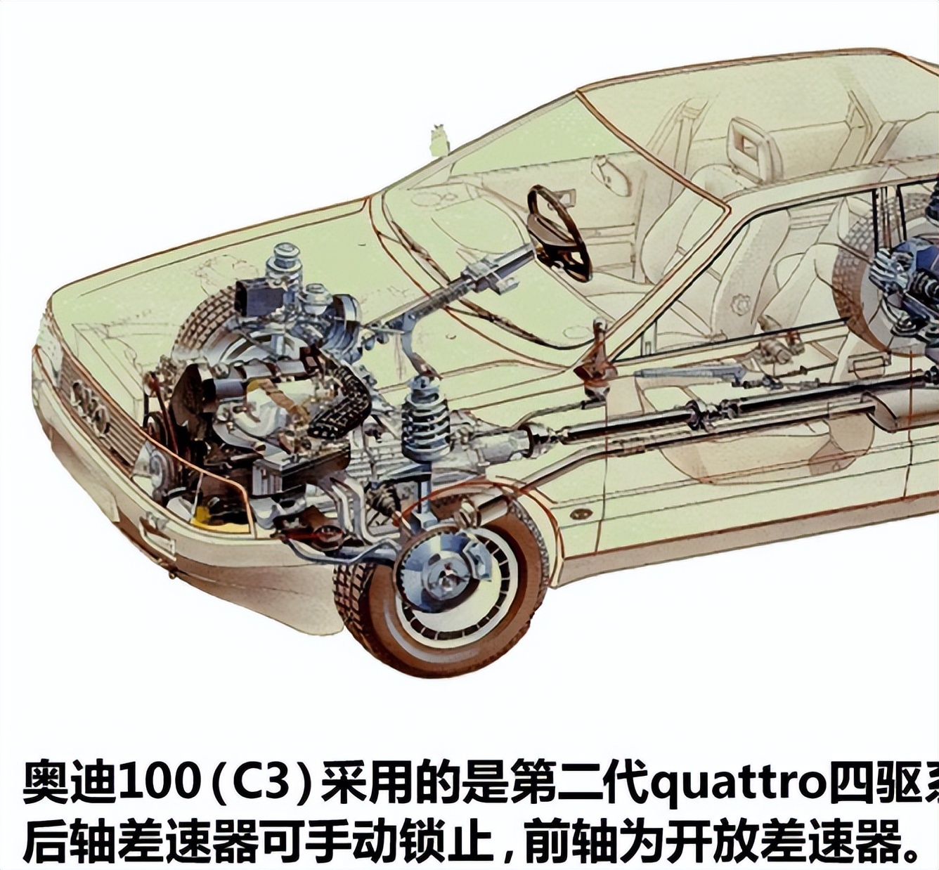 如何利用奥迪的智能系统提升驾驶效率?_奥迪的驾驶乐趣_奥迪驾控体验