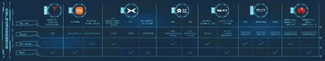 沃尔沃家庭旅行车_如何通过沃尔沃的科技提升家庭出行?_沃尔沃汽车科技日