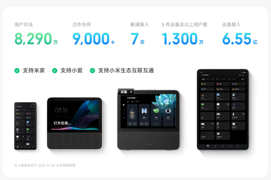 家庭安防的全新选择:小米全屋智能介绍_小米安防_小米智能安防套装