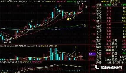 情绪冷静角_如何在Binance交易所APP中保持投资冷静 | 减少情绪波动的策略_冷静分析形势