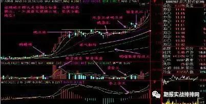 如何在Binance交易所APP中保持投资冷静 | 减少情绪波动的策略_情绪冷静角_冷静分析形势