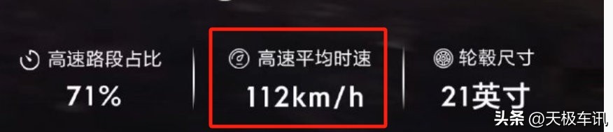 实测续航643公里,小米汽车实力如何?_实测续航643公里,小米汽车实力如何?_实测续航643公里,小米汽车实力如何?