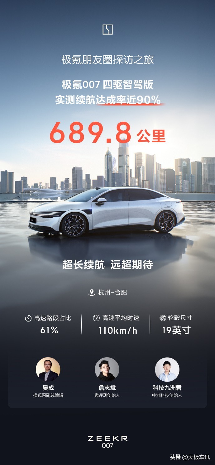 实测续航643公里,小米汽车实力如何?_实测续航643公里,小米汽车实力如何?_实测续航643公里,小米汽车实力如何?