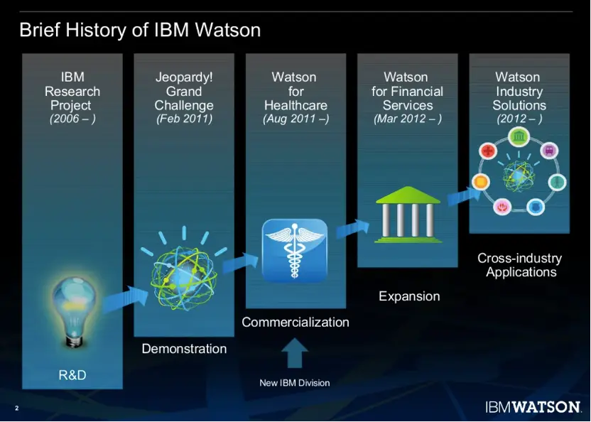 华为生态类功能_智能配件在华为生态系统中的作用_华为生态系统产品