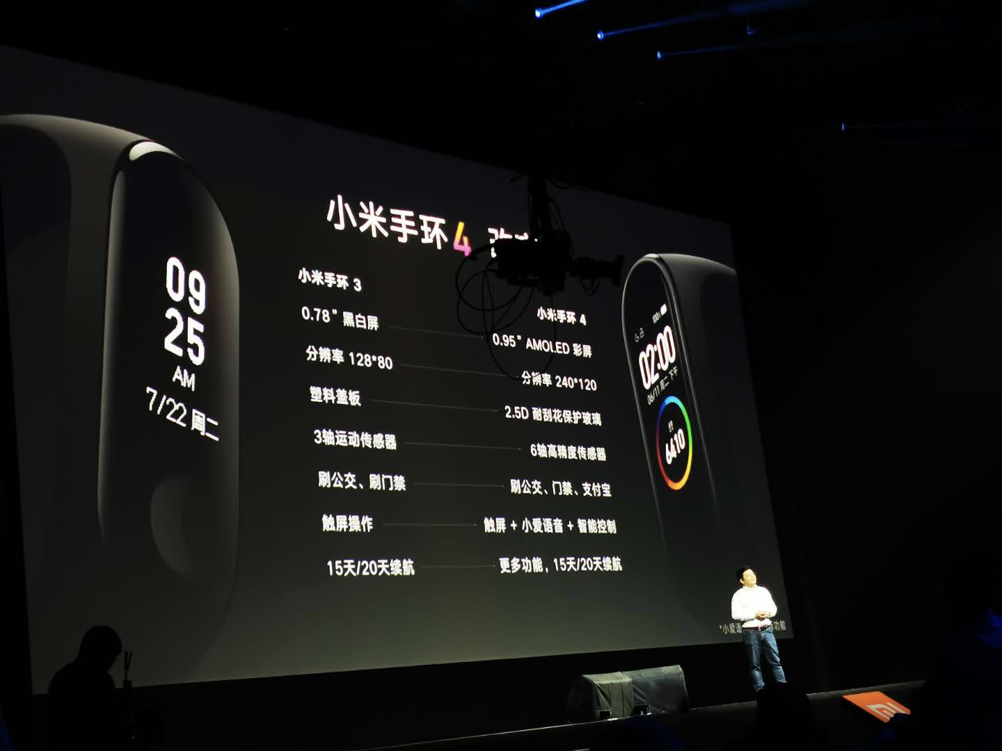 小米全屋智能,家居与科技的完美结合_小米家居黑科技_小米智能家居组合玩法