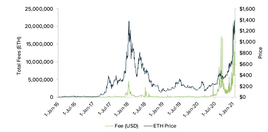 资产评估价值理论_如何评估USDT在资产管理中的价值?_资产评估价值与资产交易中
