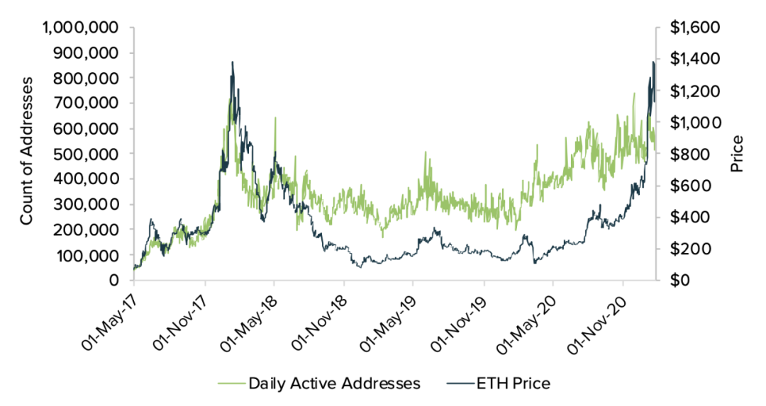 如何评估USDT在资产管理中的价值?_资产评估价值与资产交易中_资产评估价值理论