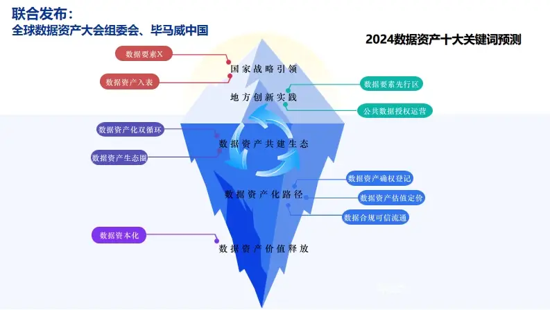 USDT助力全球资产价值提升的路径_USDT助力全球资产价值提升的路径_USDT助力全球资产价值提升的路径