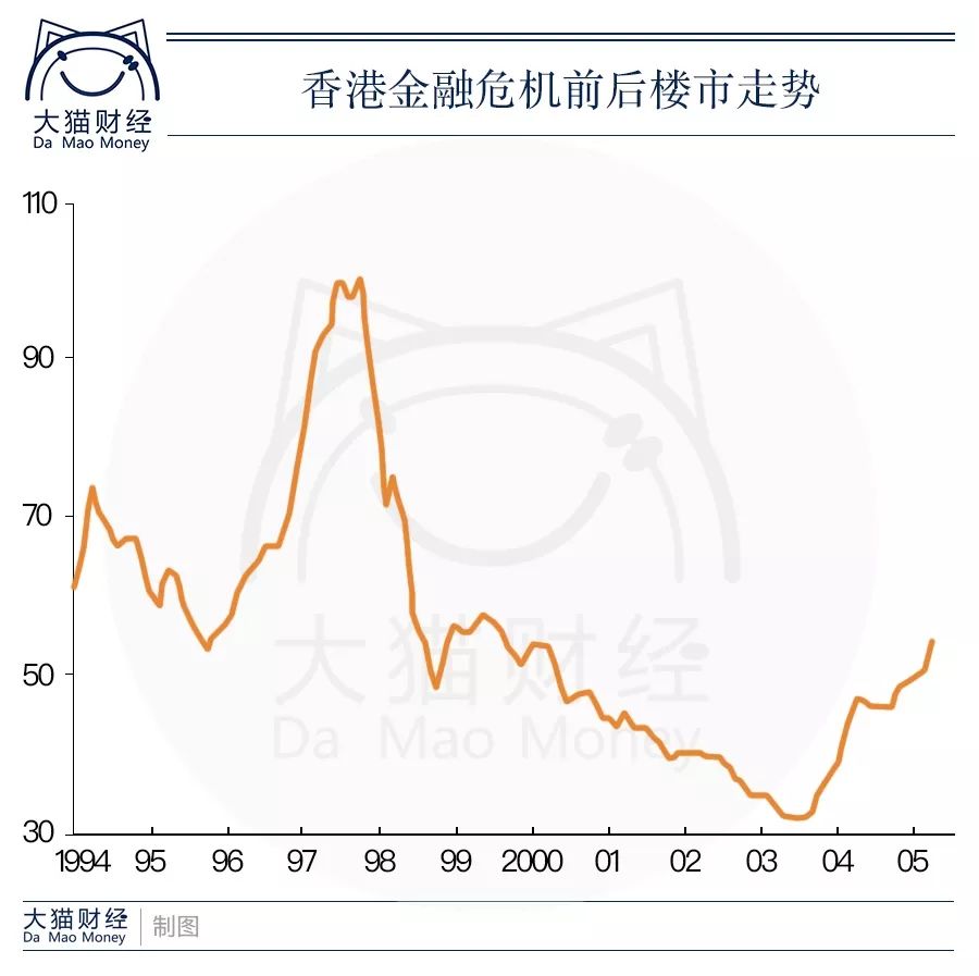因币值波动而引起的国际收支_因币值波动而引起的_分析近期市场波动的原因:数字货币投资者需知的经济与政治因素