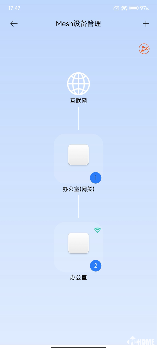 实现智能环境控制,小米全屋系统的优势_小米智能的缺点_小米智能化方案
